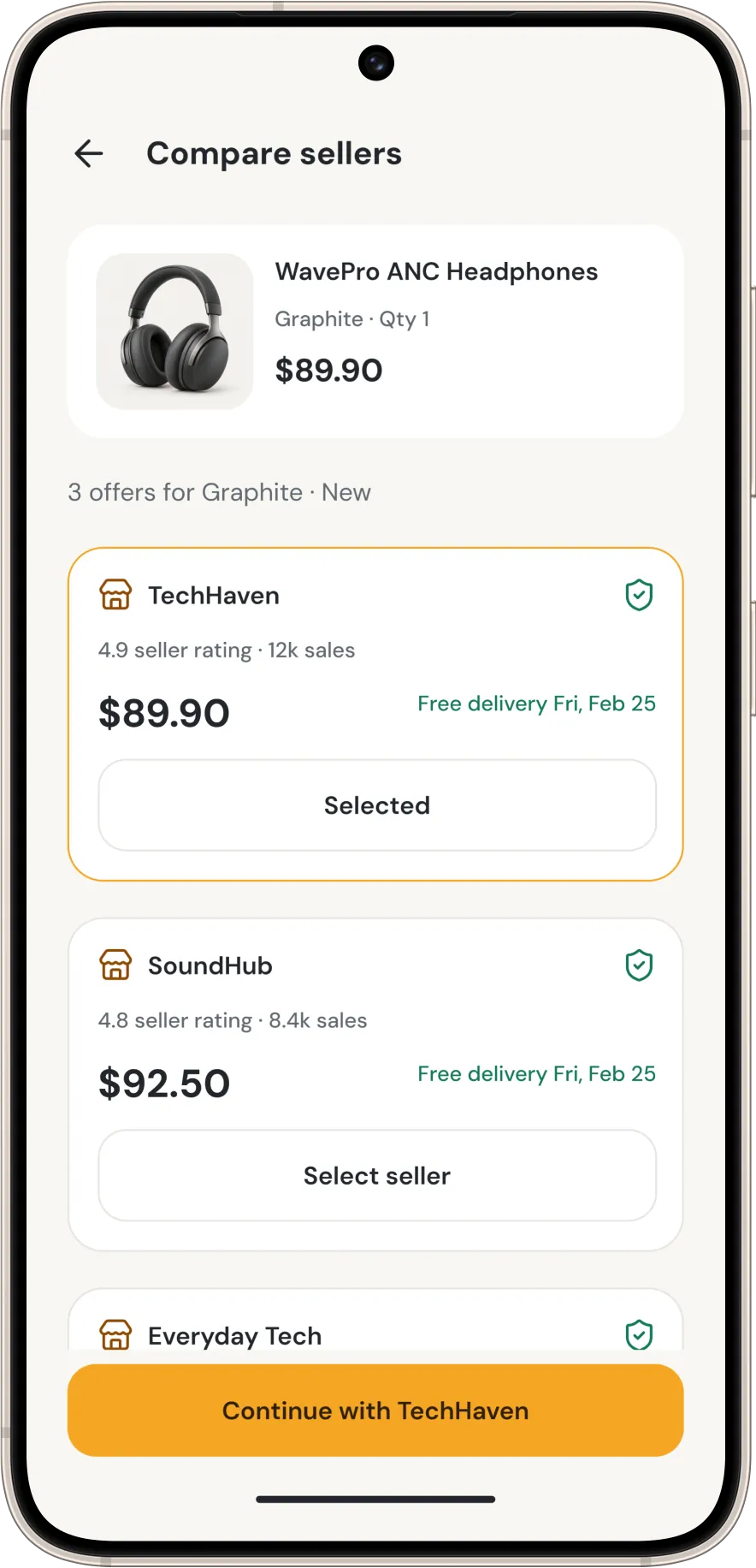 Cartiva – Compare sellers