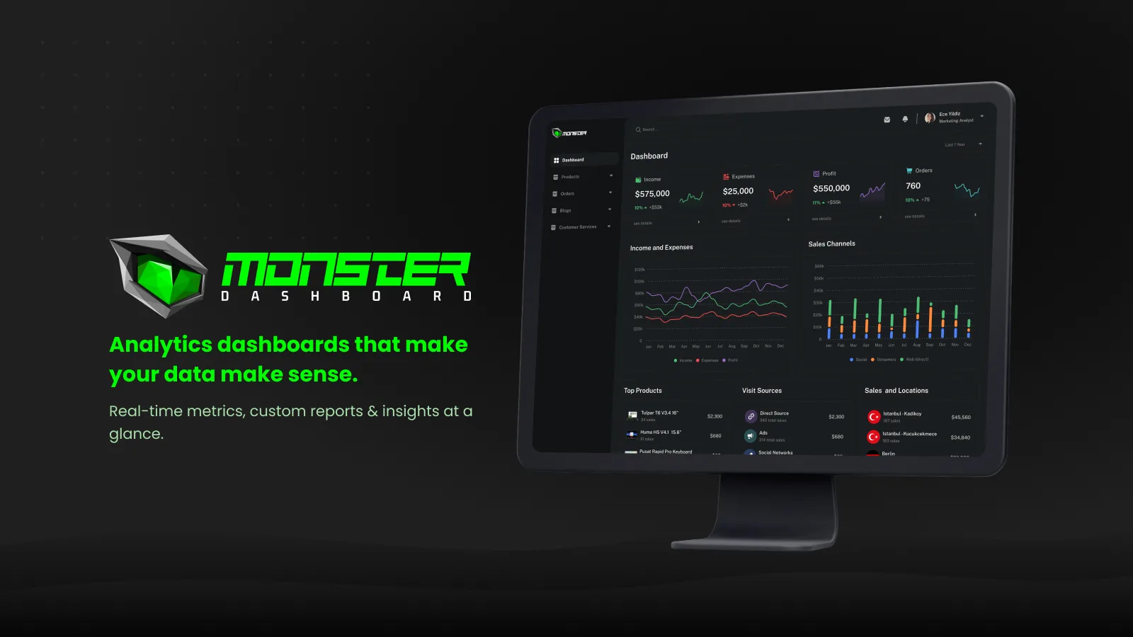 Monster Dashboard — Analytics Dashboard case study cover