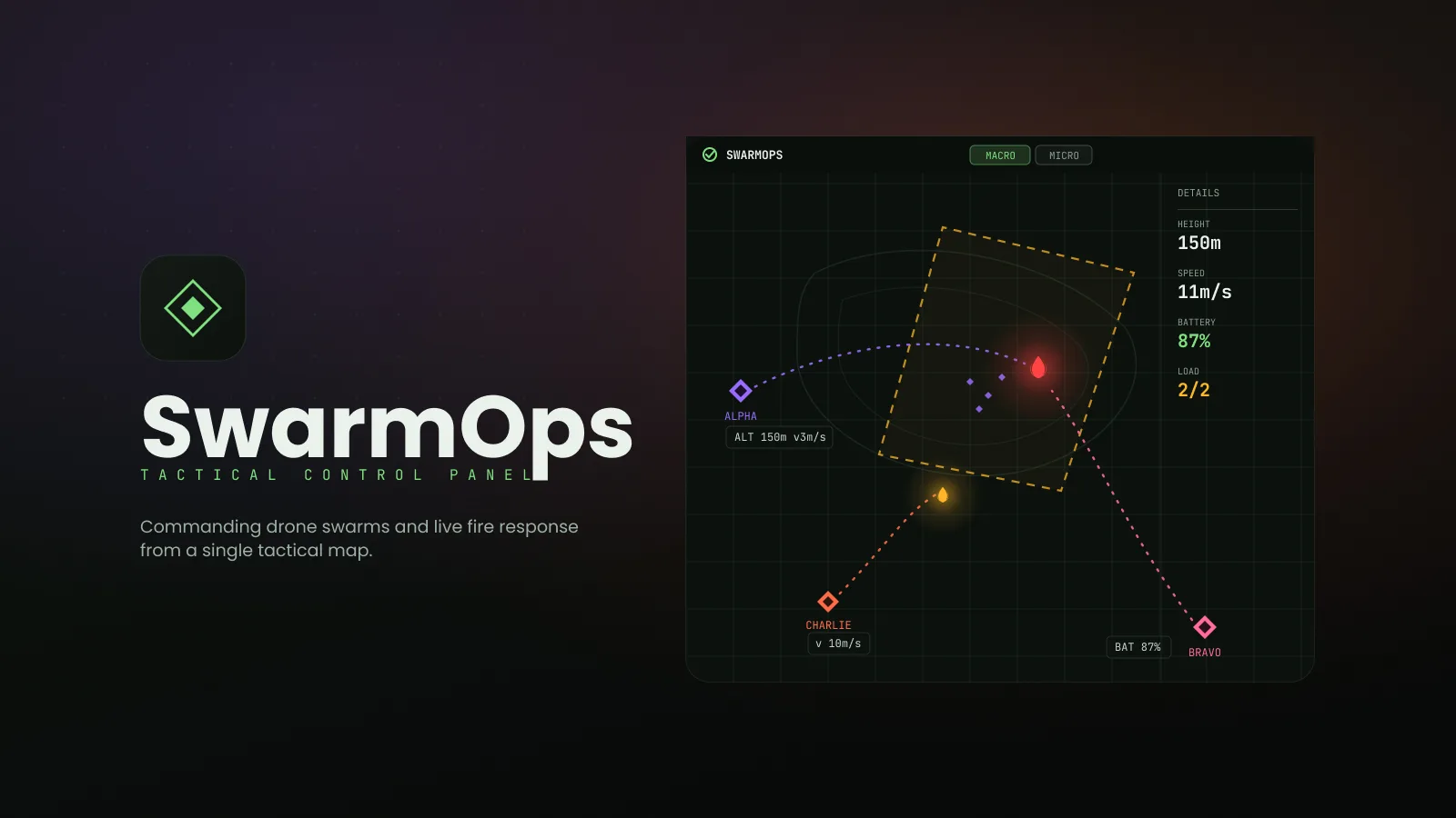 SwarmOps — Command & Control case study cover