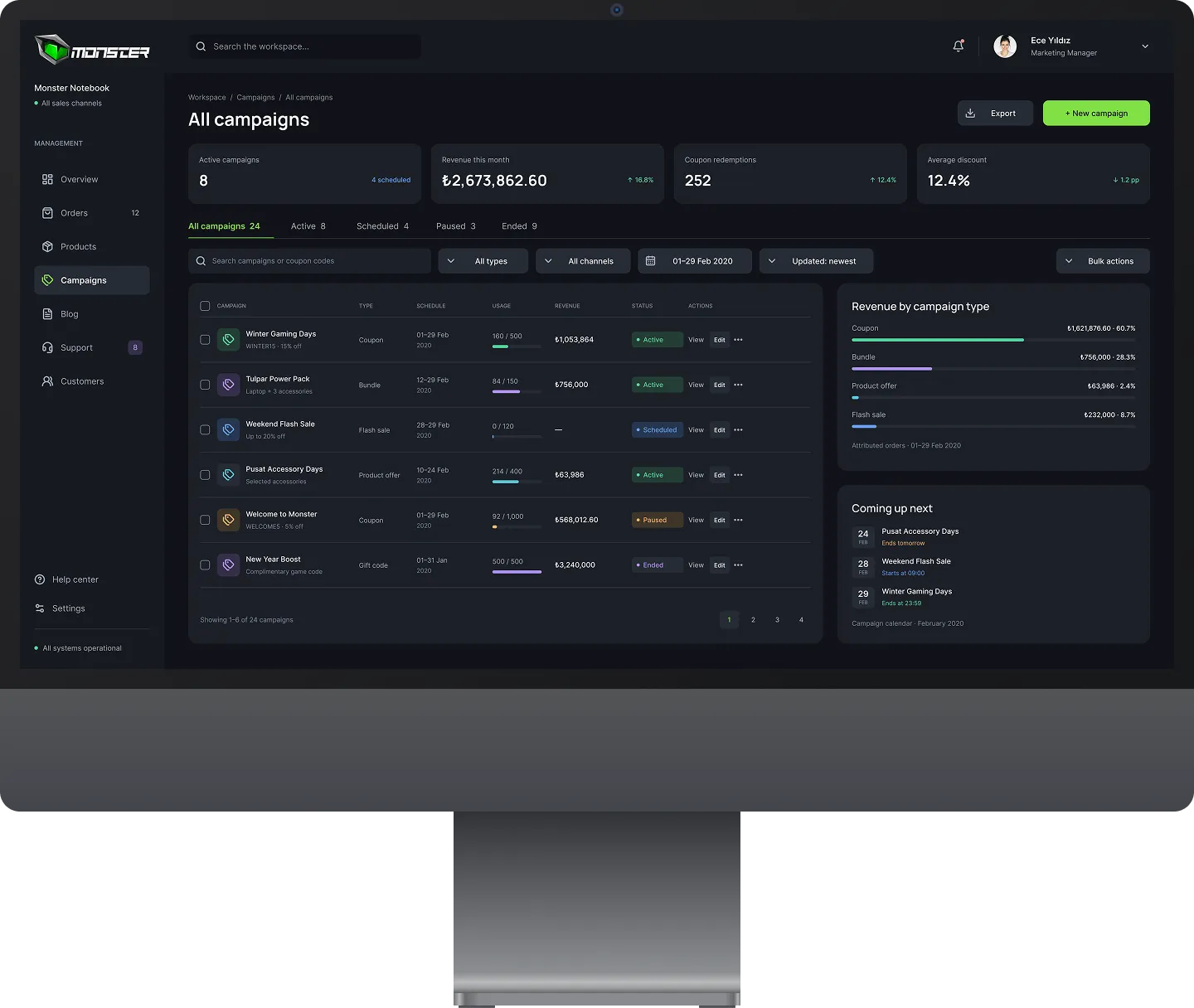 Monster Dashboard – Campaigns