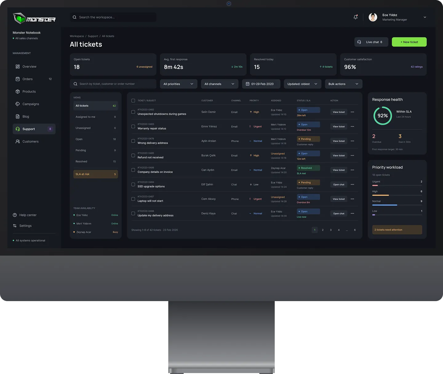 Monster Dashboard screen