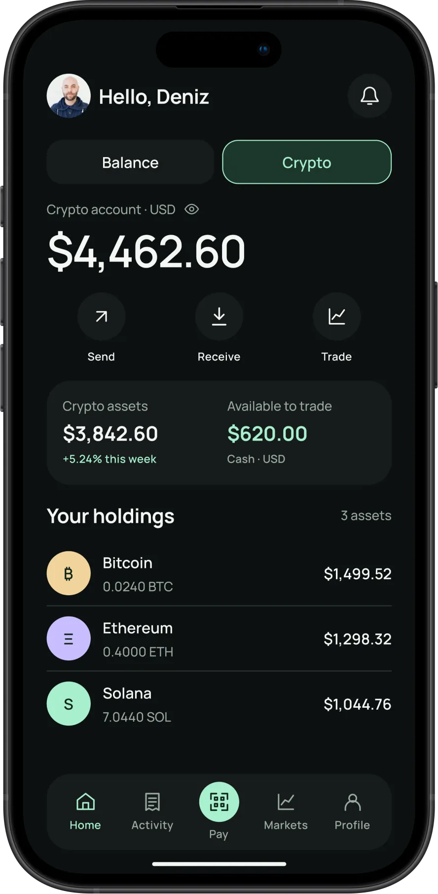 Paymint screen