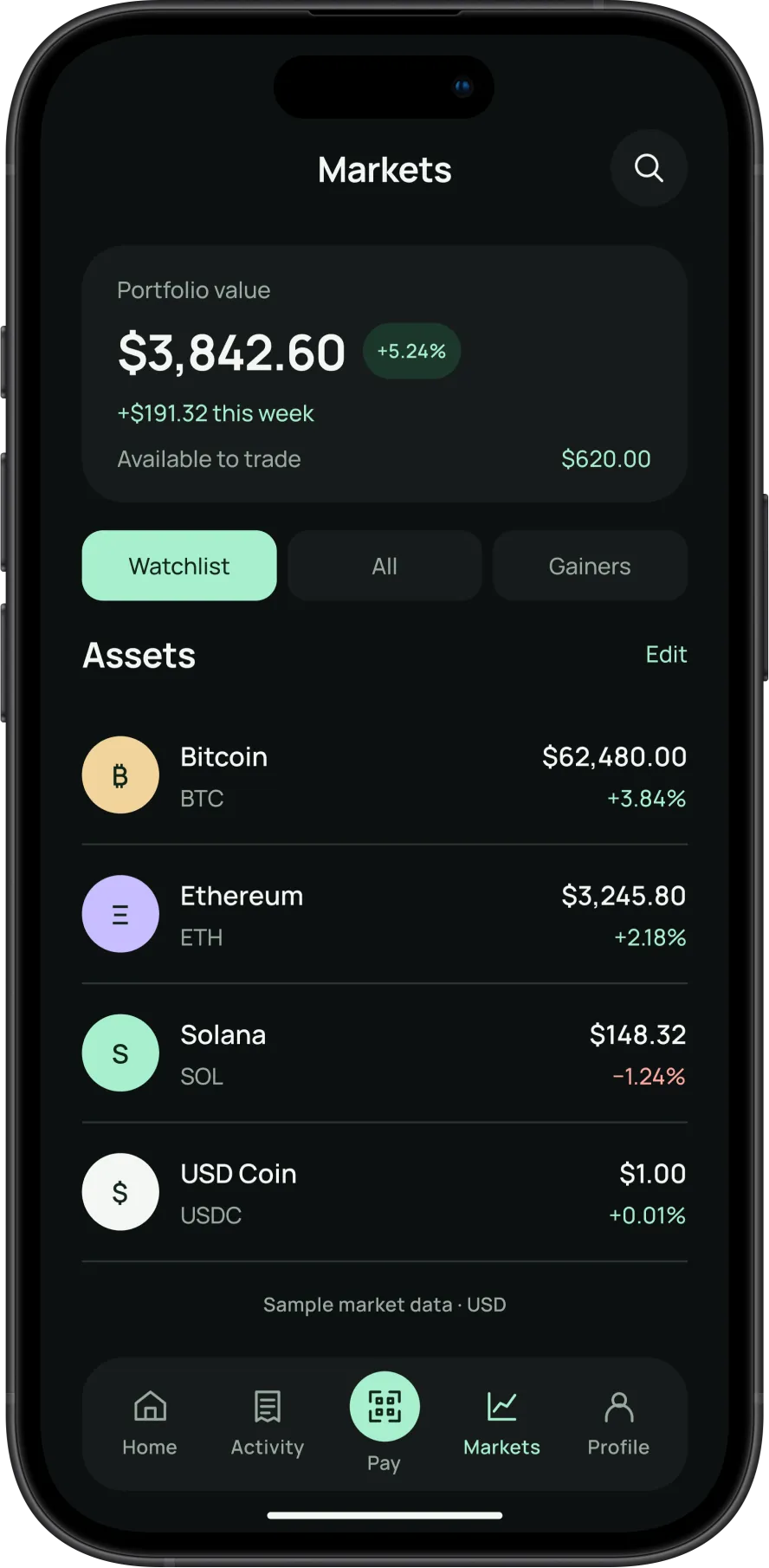 Paymint – Markets