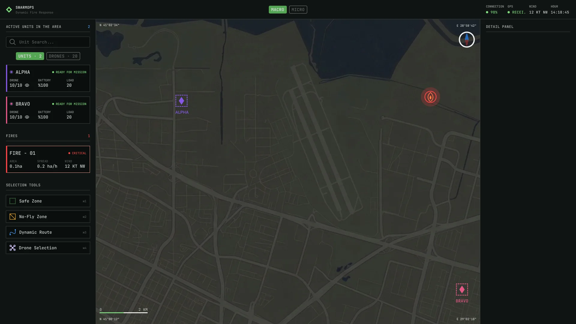 SwarmOps screen