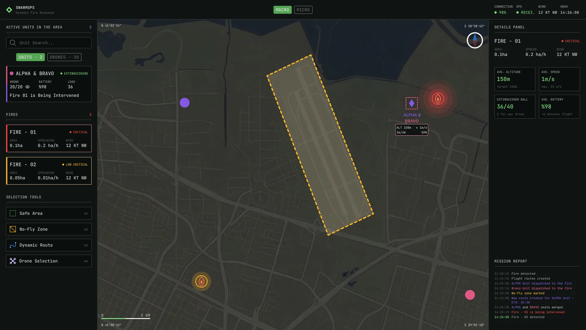 SwarmOps screen