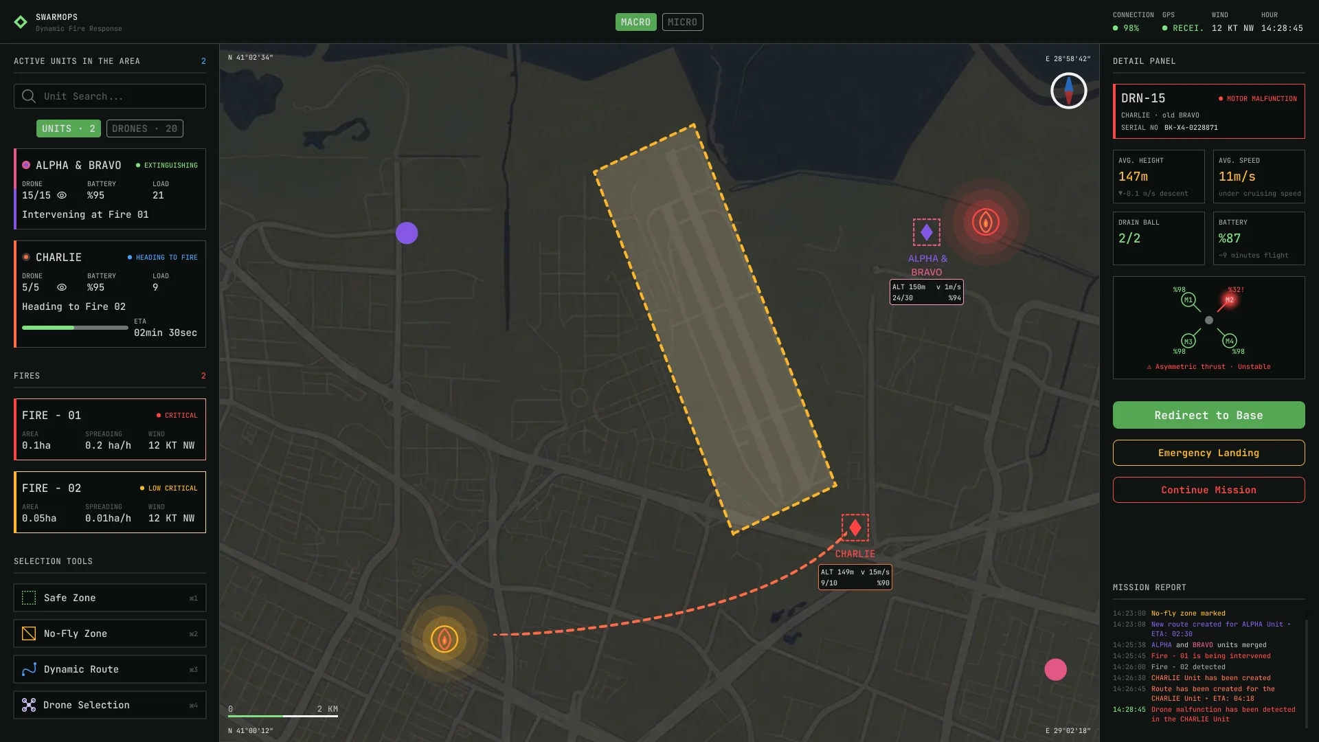 SwarmOps – Drone diagnostics