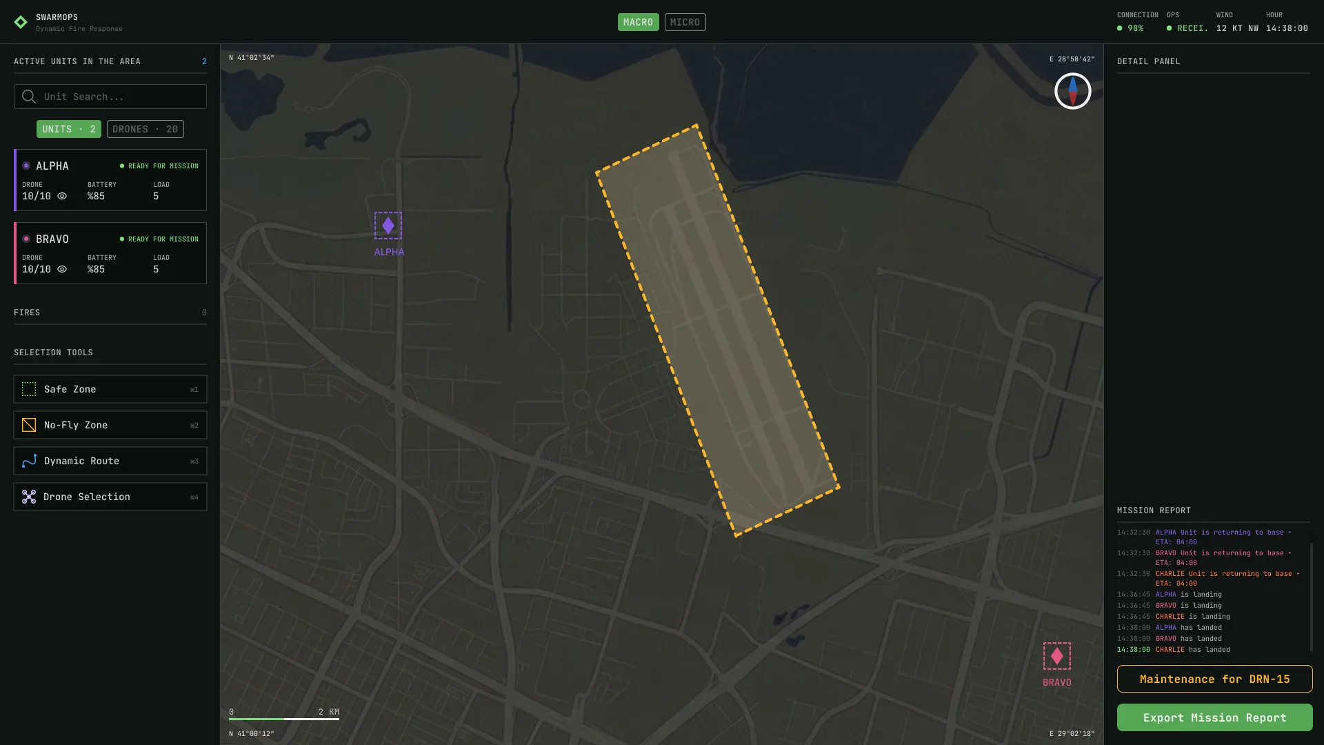 SwarmOps screen