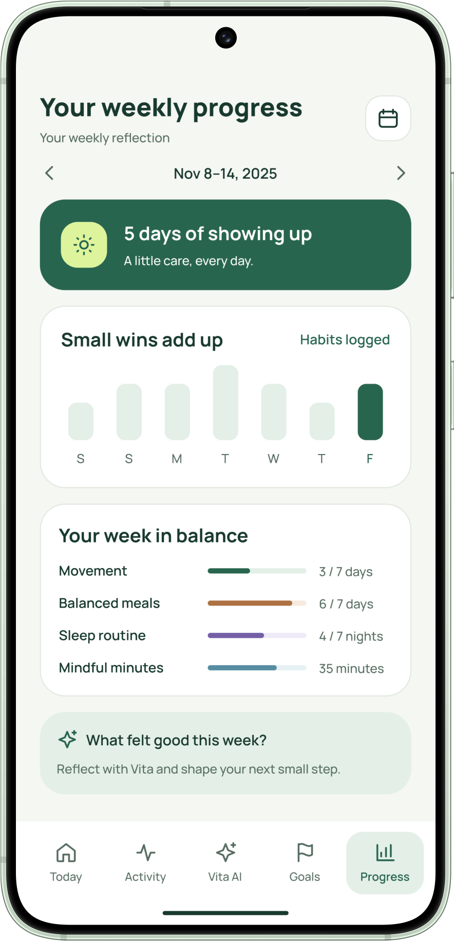 Vita — Weekly progress. Review small wins across movement, meals, rest and mindfulness.
